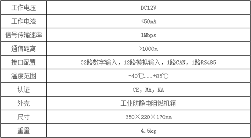 远程遥控装载机-地下开采-地下装载机-采矿安全-浩特矿业